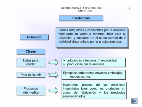 Miniatura del documento esquema9.pdf