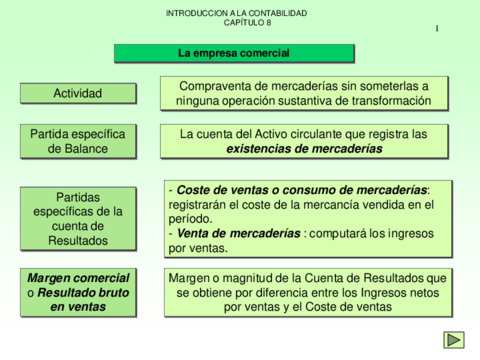Miniatura del documento esquema8.pdf