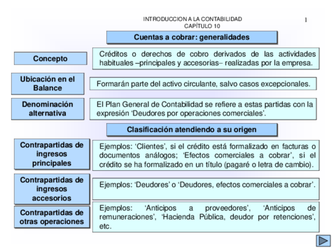 Miniatura del documento esquema10.pdf