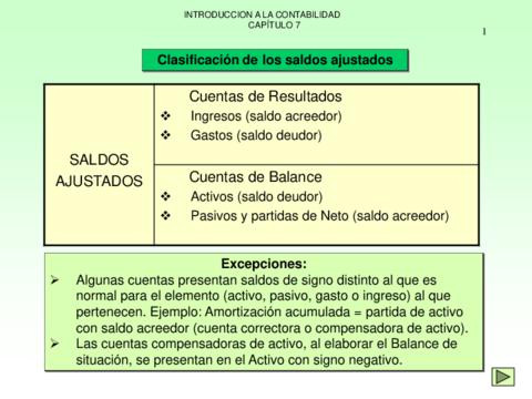 Miniatura del documento esquema7.pdf