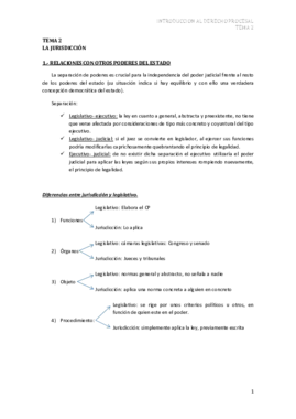 Miniatura del documento Tema 2.pdf