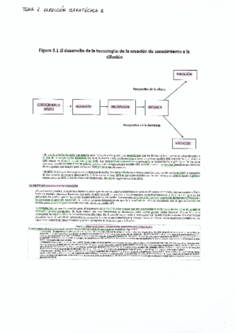 Miniatura del documento TEMA-2VC-EN-SECTORES-INTENSIVOS-EN-TECNOLOGIA-COMPLEMENTO.pdf