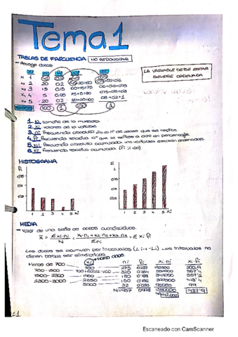 Miniatura del documento CamScanner-07-05-2020-18.pdf