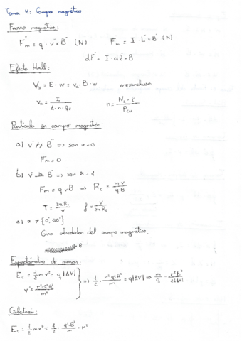 Miniatura del documento Formulario-Campo-Magnetico.pdf