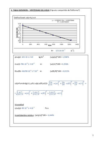 Miniatura del documento Laboratorio 3 tabla resumen.pdf
