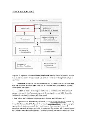 Miniatura del documento TEMA-2-apuntes.pdf