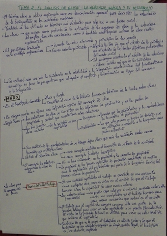 Miniatura del documento Tema2.Hoja1.jpg