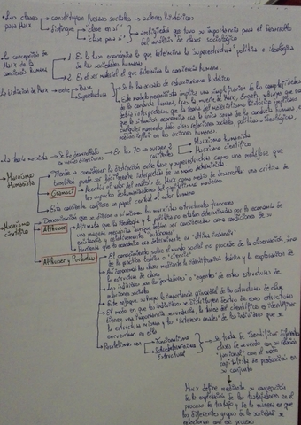 Miniatura del documento Tema2.Hoja2.jpg