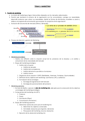 Miniatura del documento TEMA-3-MARKETING.pdf