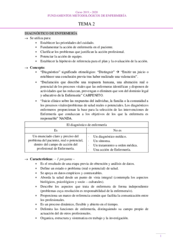 Miniatura del documento Tema-2.pdf
