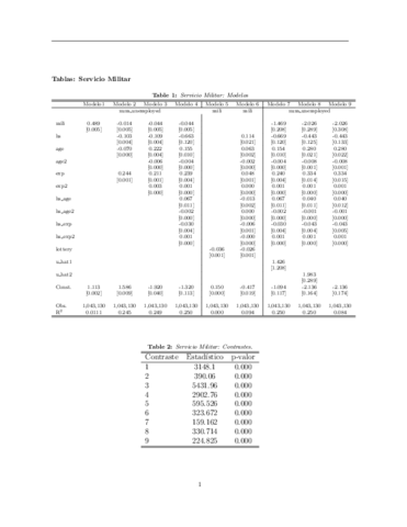 Miniatura del documento Junio2017tablas.pdf