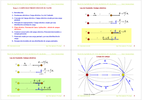 Miniatura del documento Tema 1 - 1ª parte.pdf