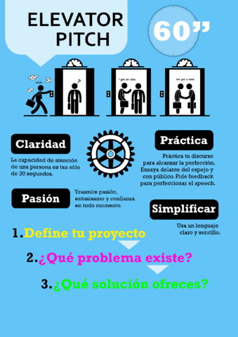 Miniatura del documento ELEVATOR PITCH.pdf
