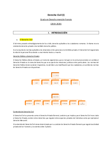 Miniatura del documento apuntes.pdf