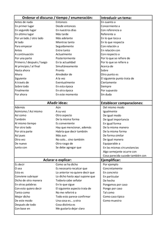 Miniatura del documento conectores-radacciones.png