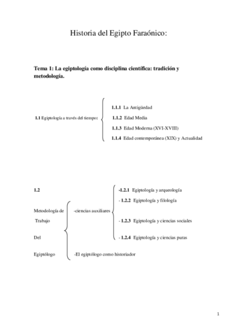 Miniatura del documento Egipto.pdf