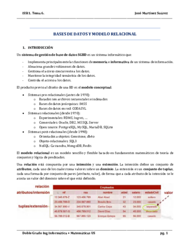 Miniatura del documento Resumen-Tema-6-Introduccion-a-las-bases-de-datos-y-al-modelo-relacional.pdf