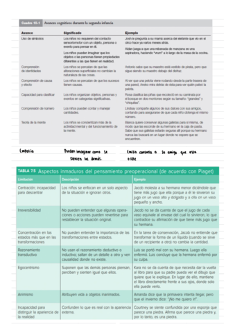 Miniatura del documento Tema-2-chapter-7-1.pdf