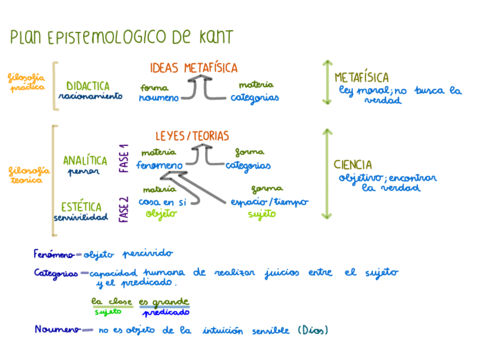 Miniatura del documento Kant-.pdf