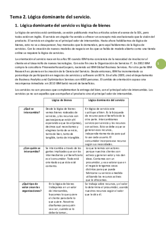 Miniatura del documento Tema-2.pdf