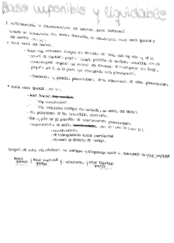 Miniatura del documento base-imponible-y-liquidable-resumen.pdf