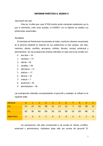 Miniatura del documento PRACTICA-6-KUDER-C.pdf