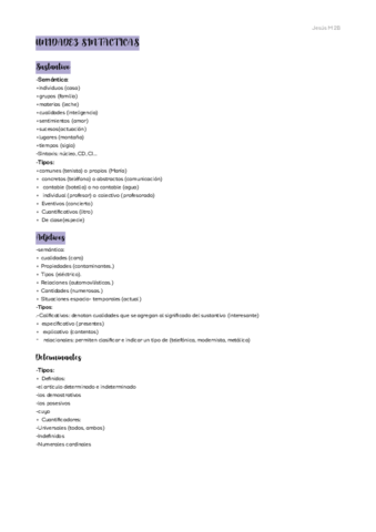 Miniatura del documento UNIDADES-SINTACTICAS.pdf