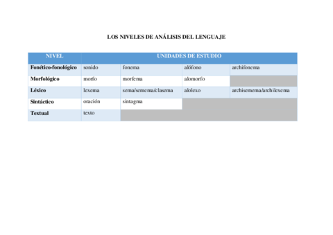 Miniatura del documento REPASO-TEMA-3.pdf