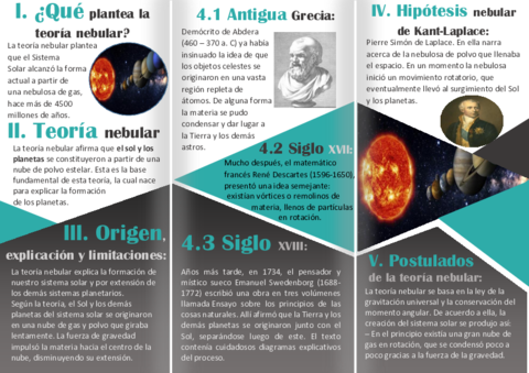Miniatura del documento TEORIA-NEBULAR-TRIPTICO-GEOLOGIA.pdf
