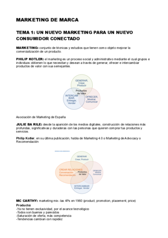 Miniatura del documento marketing-de-marca.pdf