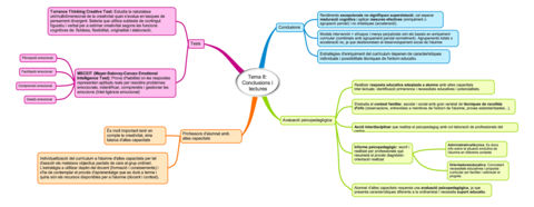Miniatura del documento Tema8Part2.pdf