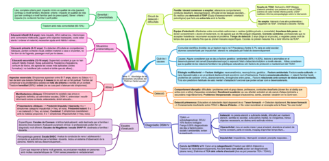 Miniatura del documento Tema-11.pdf