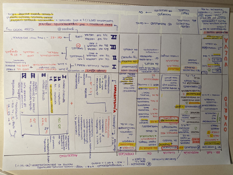 Miniatura del documento Tabla 1. cáncer 