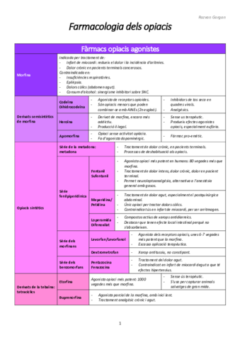 Miniatura del documento FAnalgesia.pdf