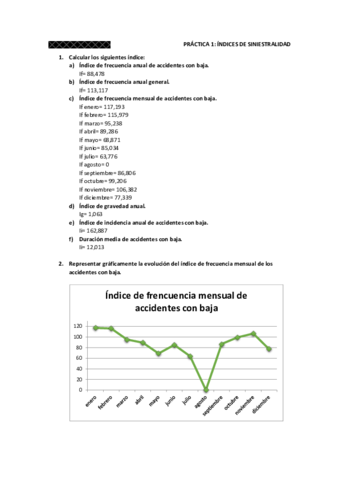 Miniatura del documento practica-salud-1.pdf