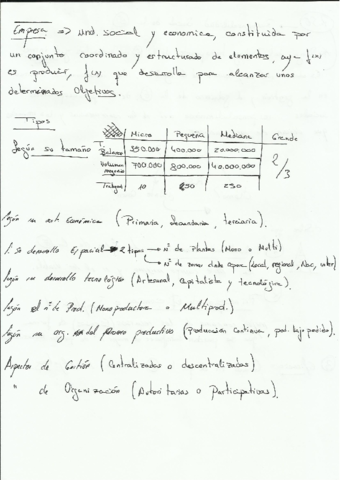 Miniatura del documento Temario-completo.pdf
