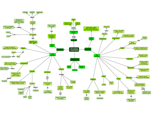 Miniatura del documento GlobalizacionRafaelLuqueGIIADE.pdf