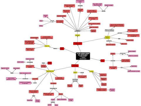 Miniatura del documento Globalizacion-y-TrabajoRafaelLuqueframit.pdf