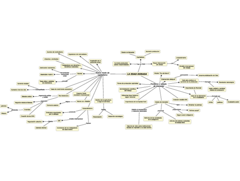 Miniatura del documento MapaTolRAfaPractica3.pdf