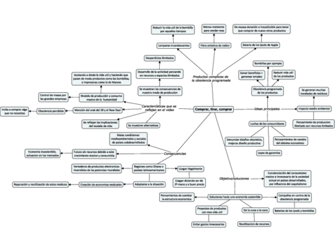 Miniatura del documento PRACTICA4Rafa.pdf
