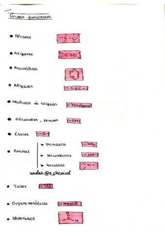 Miniatura del documento grupos-funcionales.pdf