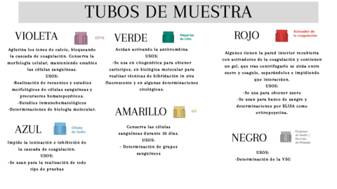 Miniatura del documento TUBOS-pg-15.pdf