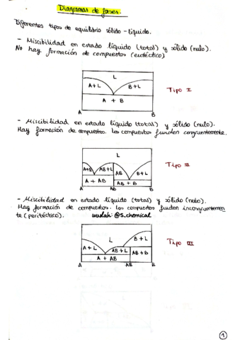 Miniatura del documento Teoria.pdf