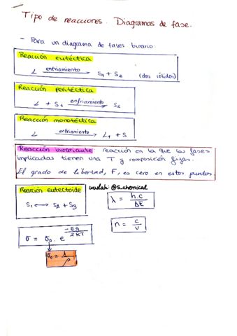 Miniatura del documento Diagrama-de-Fases.pdf
