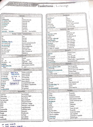 Miniatura del documento CONECTORES-II.jpg