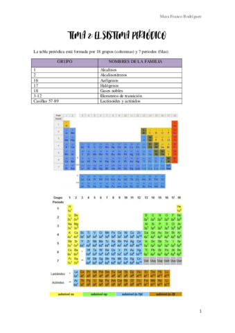 Miniatura del documento SISTEMA-PERIODICO.pdf