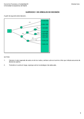 Miniatura del documento Arboles1Solucion.pdf