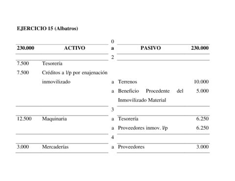 Miniatura del documento SolEjercicio-15.pdf