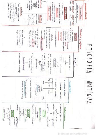 Miniatura del documento CamScanner-04-20-2021-09.pdf