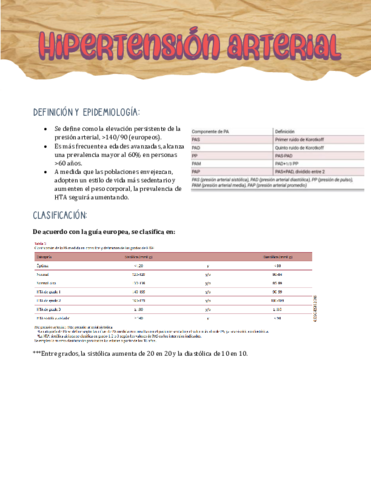Miniatura del documento HIPERTENSION-ARTERIAL.pdf